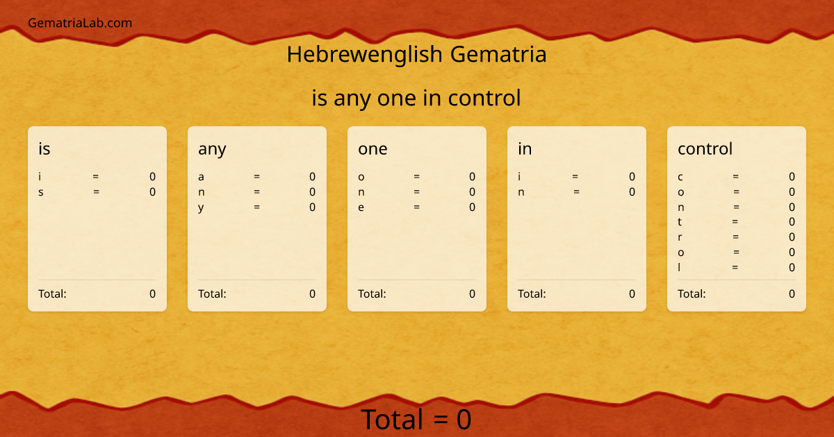 is any one in control in hebrewenglish Gematria